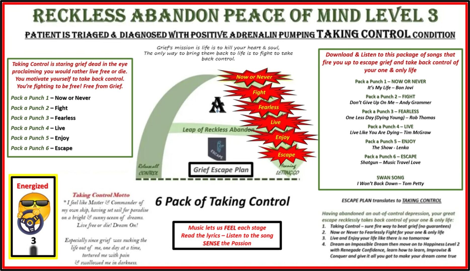 Level 3 - 6 Pack of Taking Control