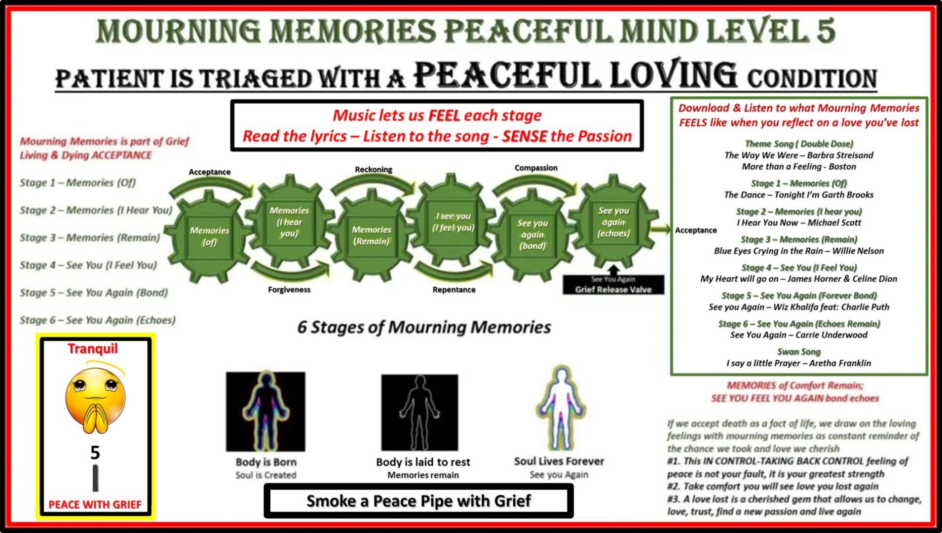 Six Stages of Mourning Memories - Smoke a Peace Pipe with Grief to cure your Mourning Sickness